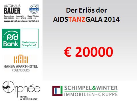 Aidstanzgala 2014 Auch Finanziell Ein Hammer